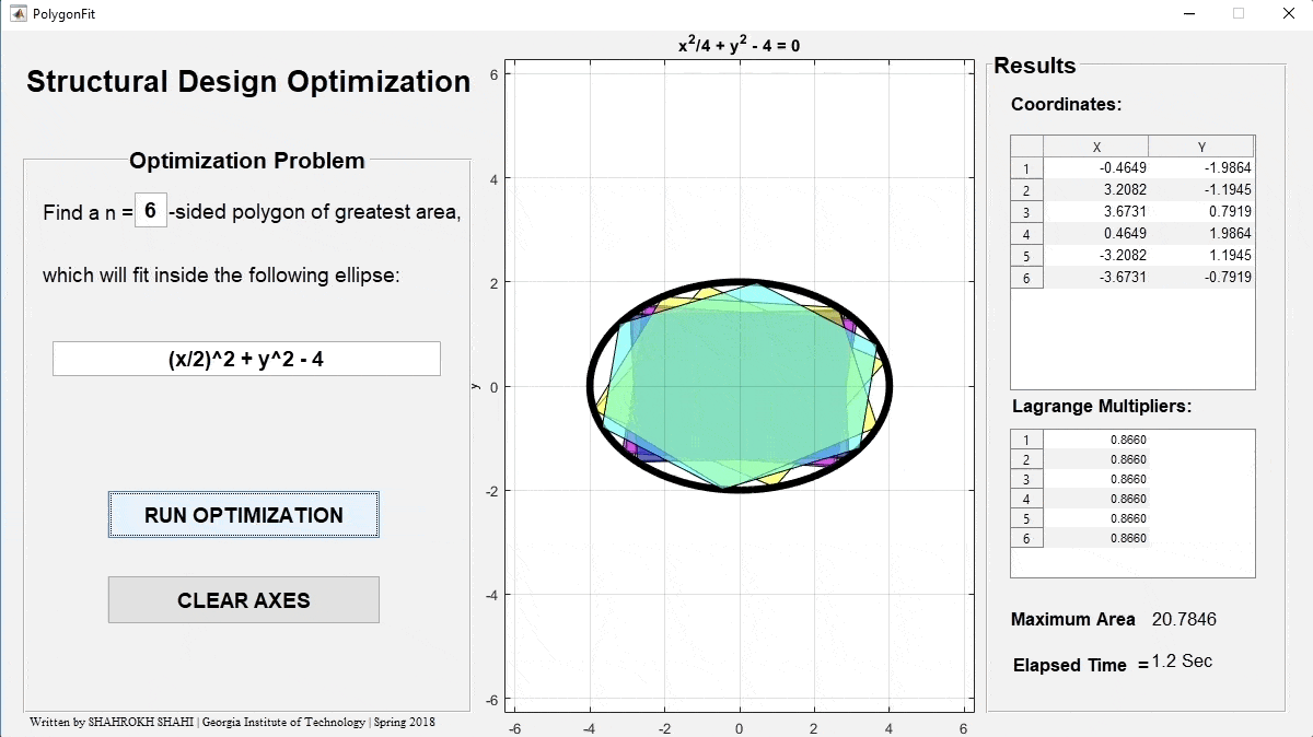polygon fit optimization