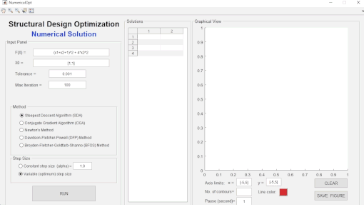 gradient-based methods
