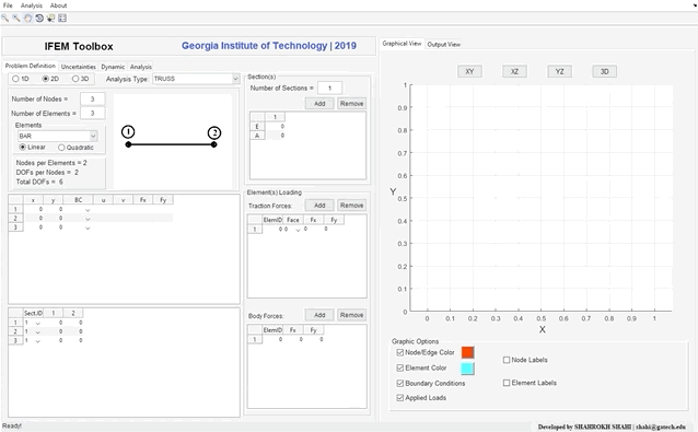 IFEM toolbox